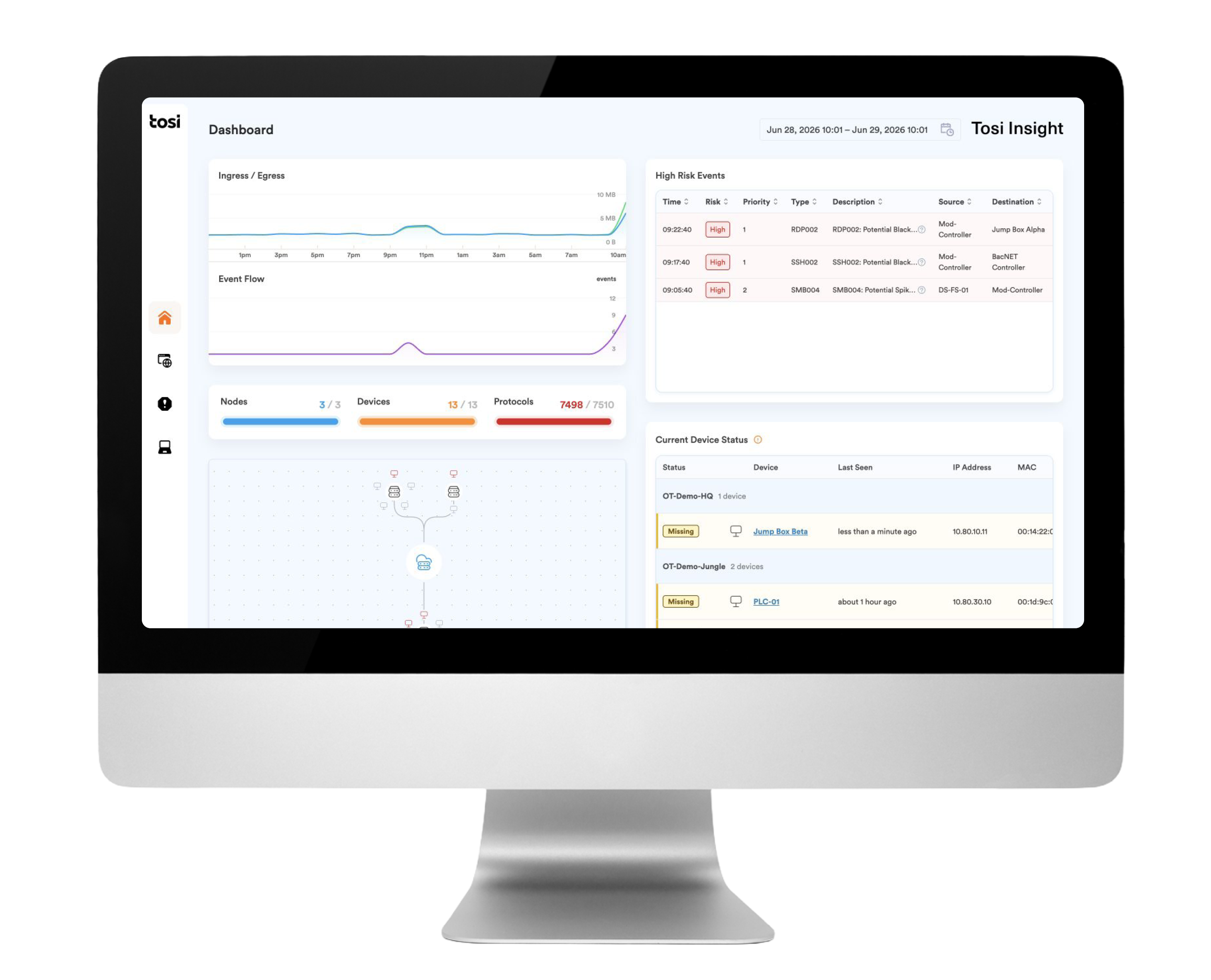 Tosi Insight 1