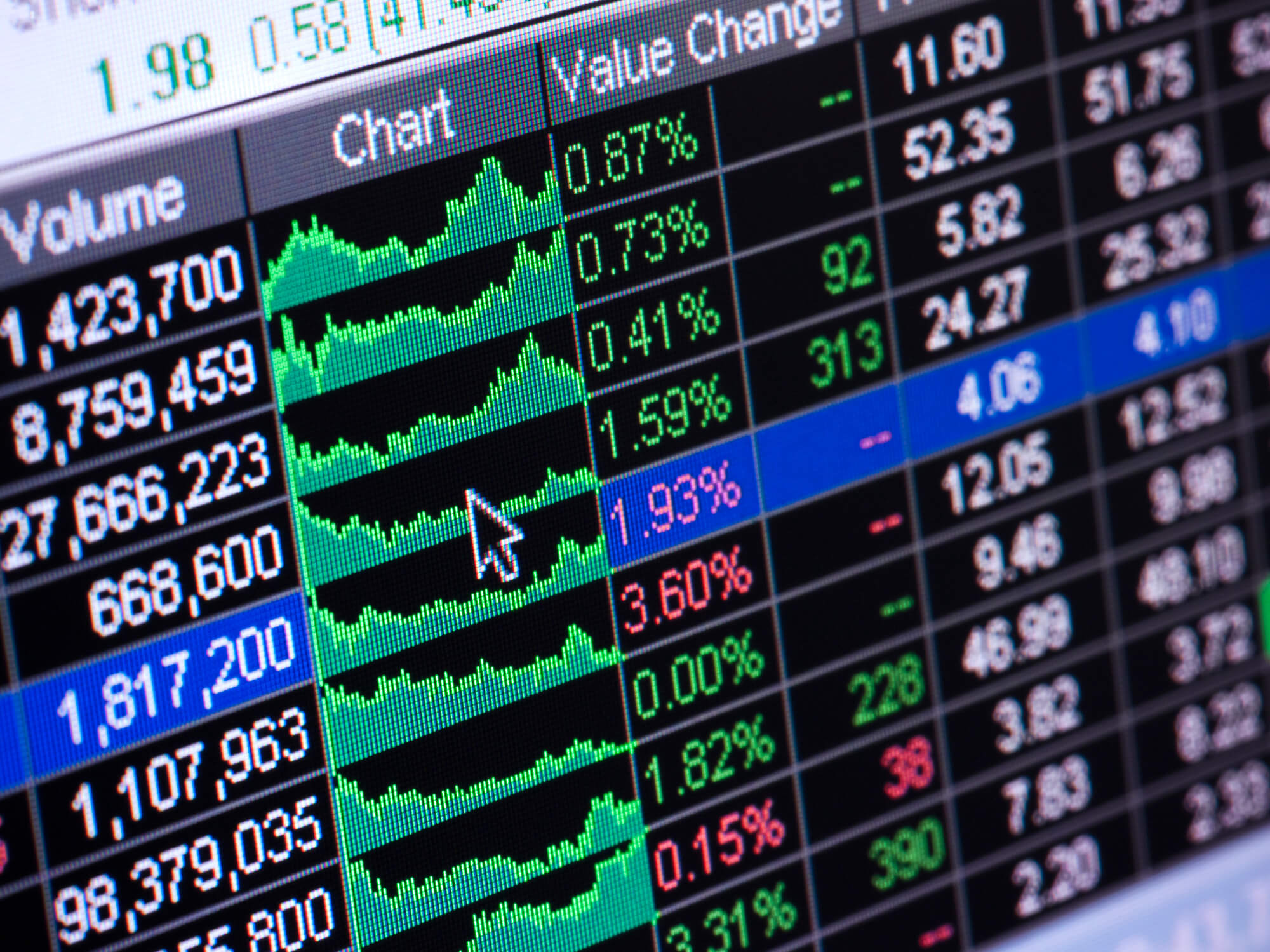 Financial Services