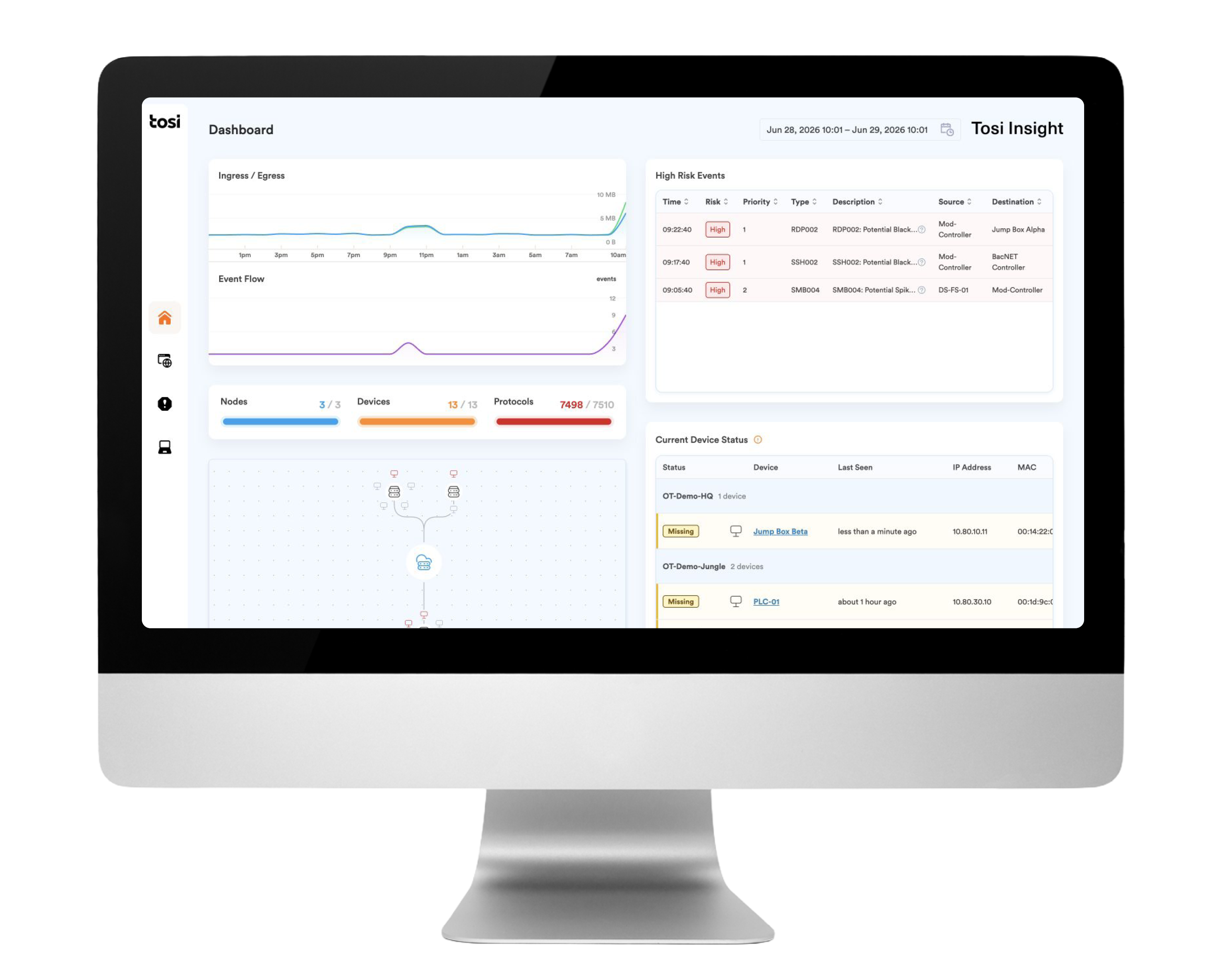 Tosi Insight 1
